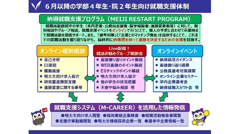 明日から就職 13168_eyeCatch.jpg