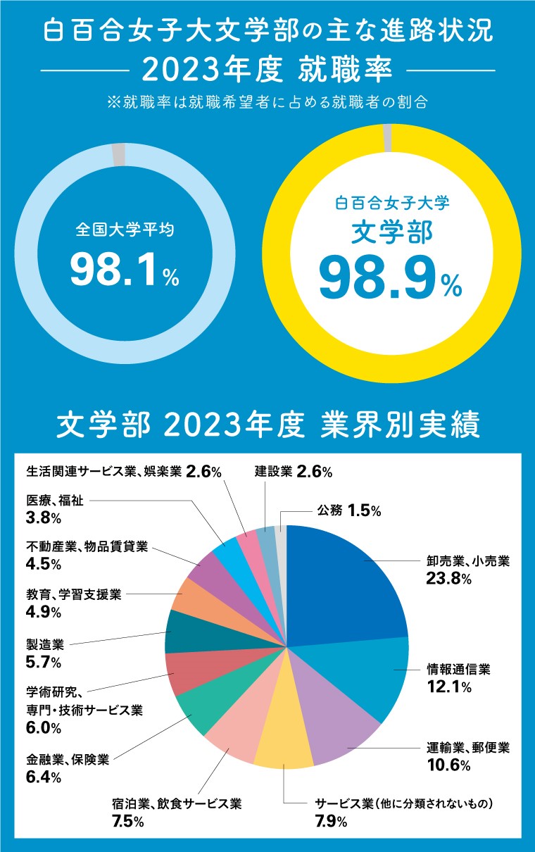 やりたいことがみつからない―。　ある女子高生からの相談で考えたこと