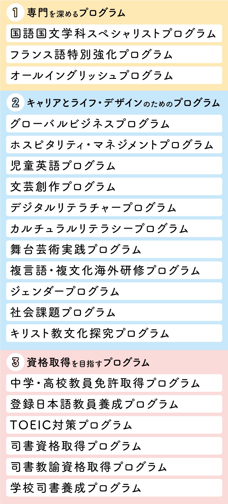 やりたいことがみつからない―。　ある女子高生からの相談で考えたこと