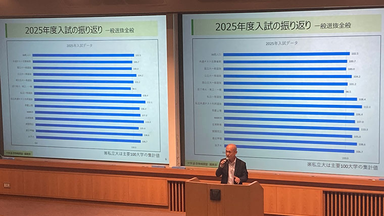 「実践で強くなる。」学びを体験　大阪学院大学のオープンキャンパス
