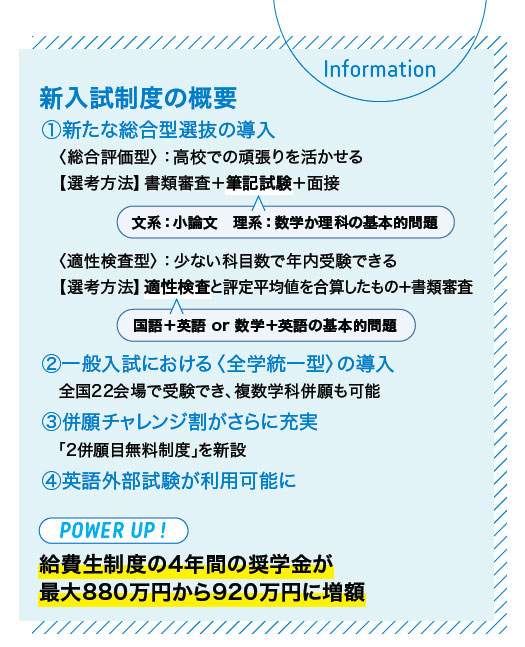 2種類の総合型選抜や英語外部試験利用の導入など　新しい入試制度で受験チャンスが拡大―神奈川大学