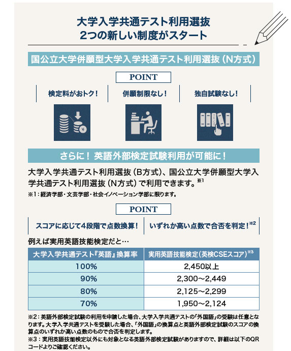 「学生中心」のリベラルアーツから広がる多様な学び2026年度から「国公立大学併願型」の新入試を導入―成城大学