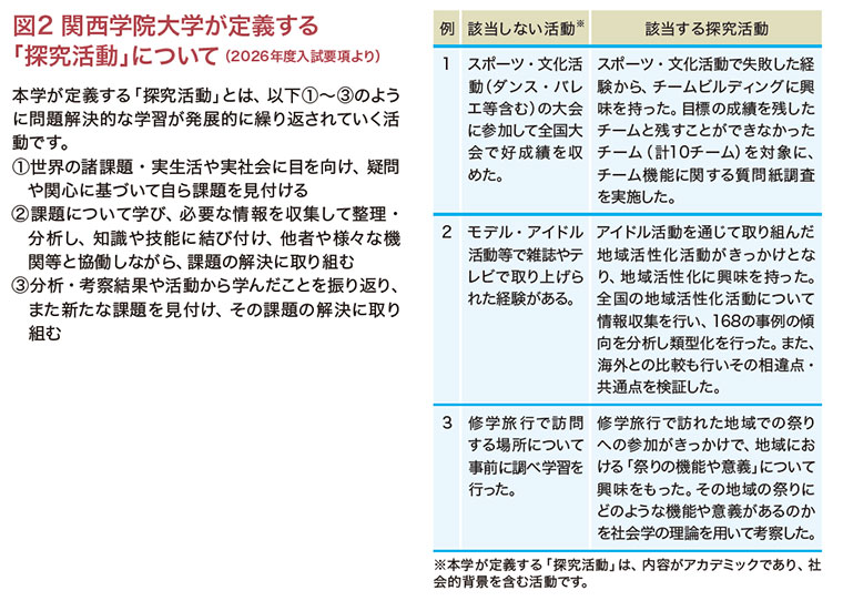 学院全体が受け継ぐ「探究」の精神が、入試制度に結実　全学部で実施する総合型選抜 探究評価型入試―関西学院大学