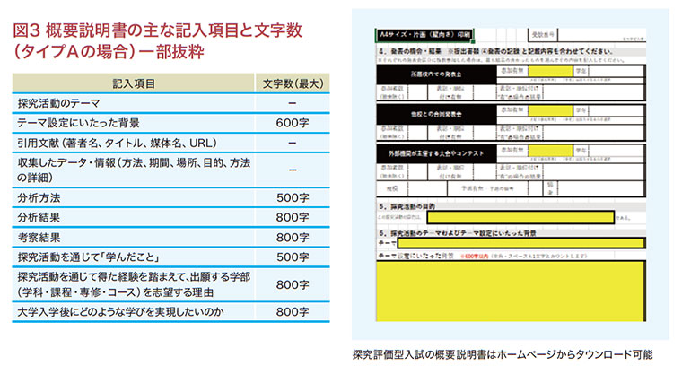 学院全体が受け継ぐ「探究」の精神が、入試制度に結実　全学部で実施する総合型選抜 探究評価型入試―関西学院大学