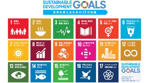 人類共通の諸課題「SDGs」達成への挑戦