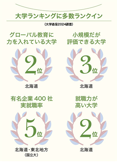 日本初のギャップイヤープログラムに要注目！国内唯一無二。ビジネスに特化した国立の社会科学系単科大学─小樽商科大学