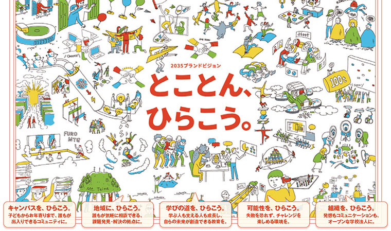 地域に開かれた大学で学生たちが未来を切り拓く─北海道科学大学