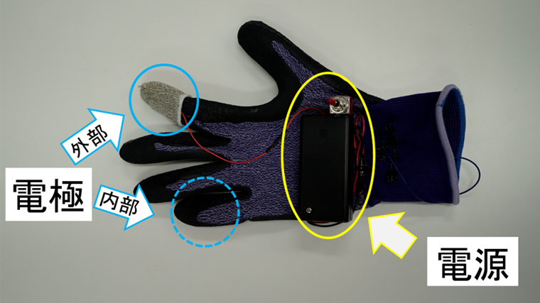 電気味覚提示に利用可能な手袋型のデバイス