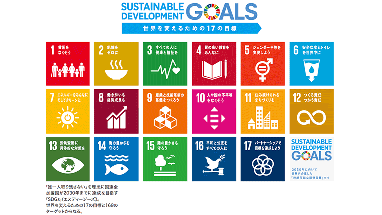 世界を変えるための17の目標「SDGs（エス・ディージーズ）」