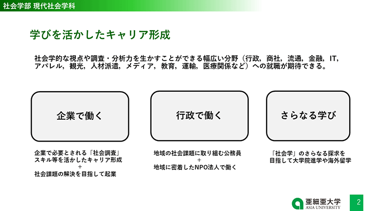 社会学ってどんな学問？　「人と違う自分」が強みに変わる　独自の視点で現代社会を考察しよう–亜細亜大学 社会学部 現代社会学科