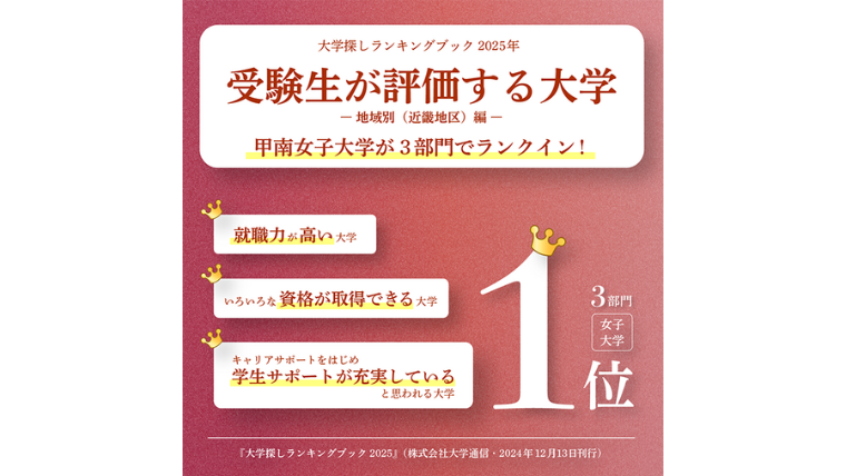 大学探しランキングブック 2025（大学通信キャンパスナビ