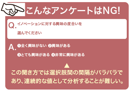 身近な出来事と心理学を結びつけ自分と向き合う4年間に─成城大学 社会イノベーション学部